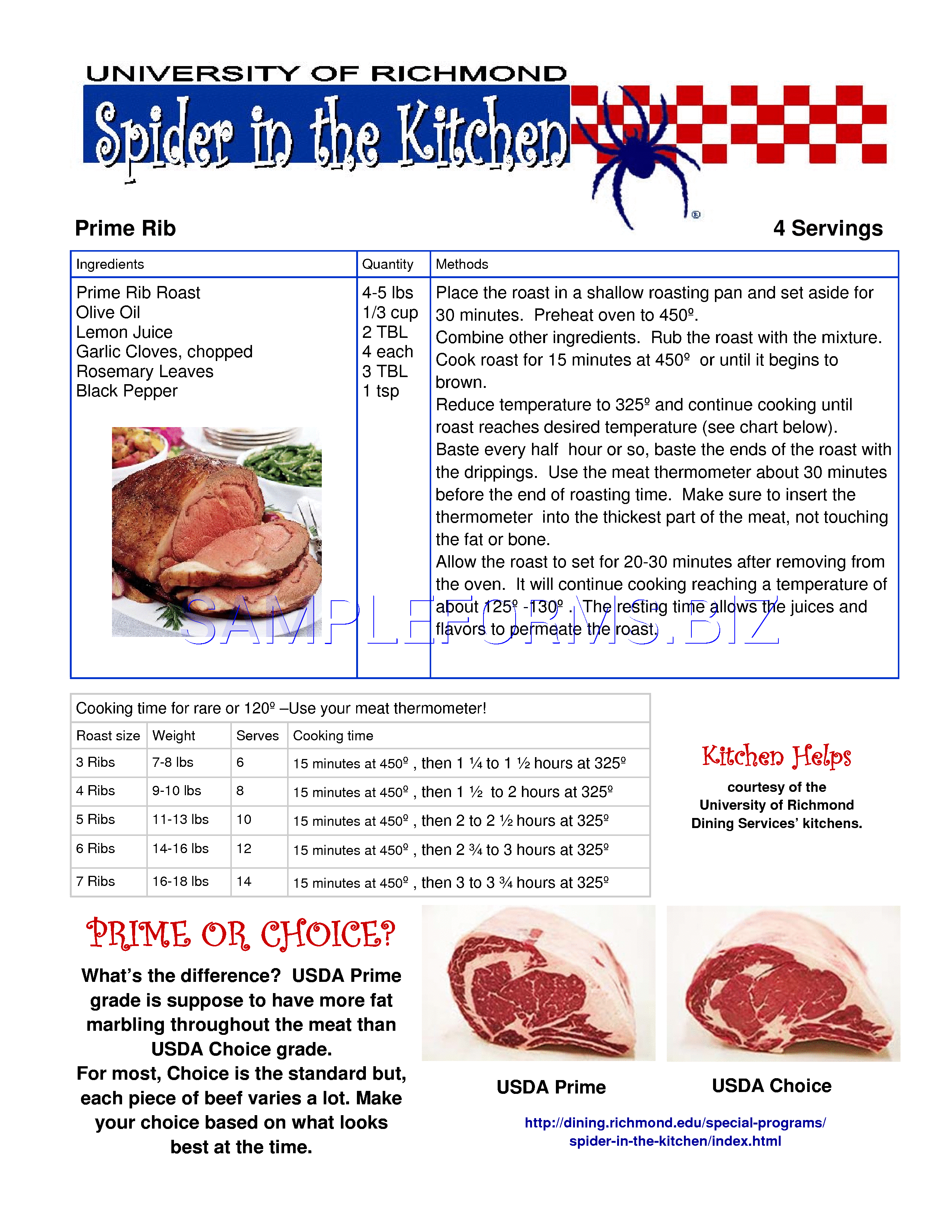 Beef Rib Roast Temperature Chart